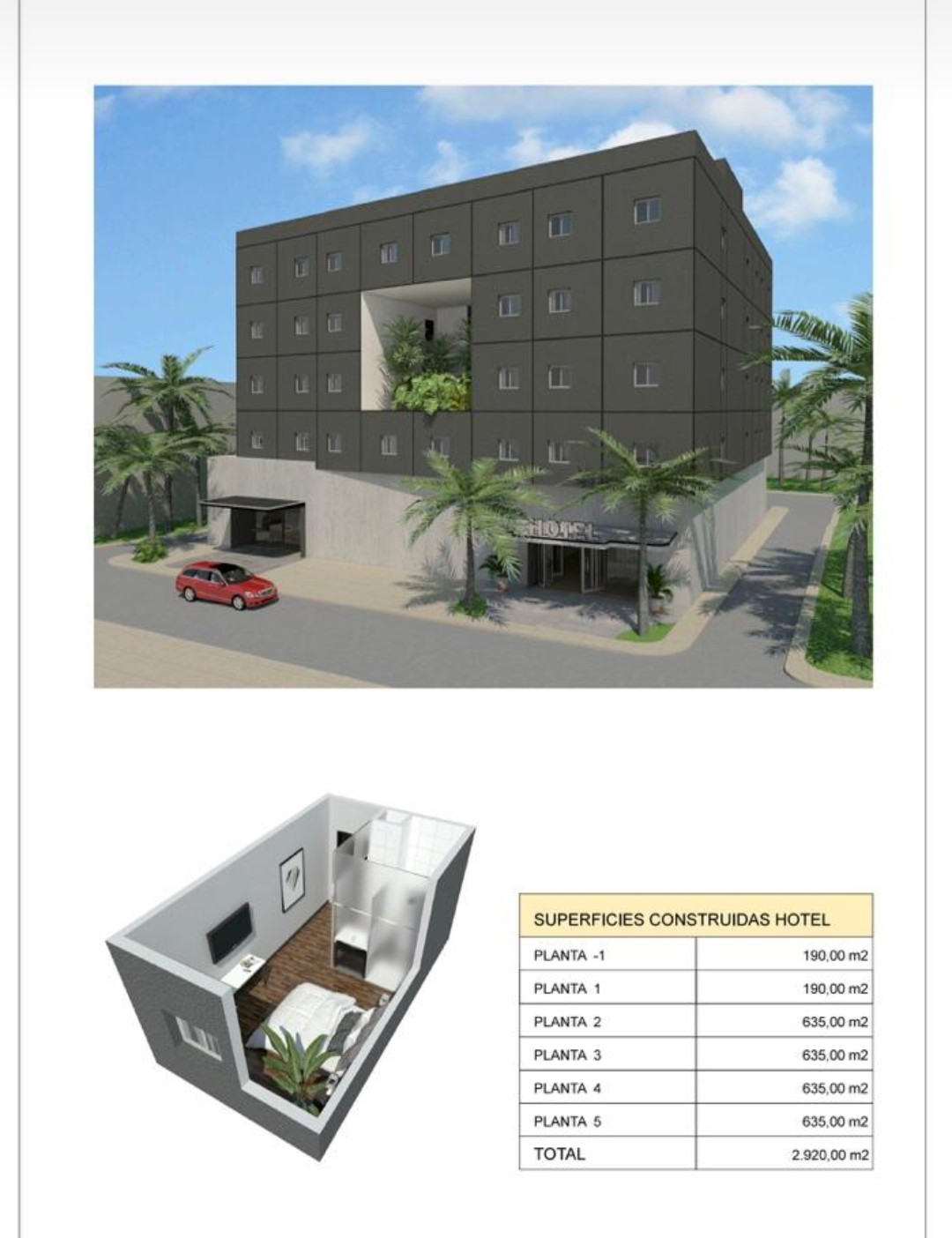 PROYECTO DE HOTEL PUNTA CANA Keller Williams Dominicana